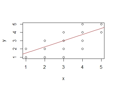 test1